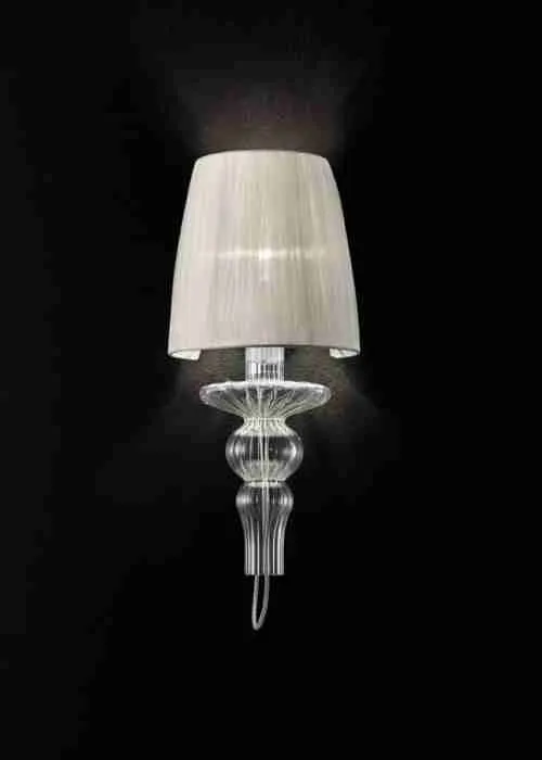 Descrizione immagine